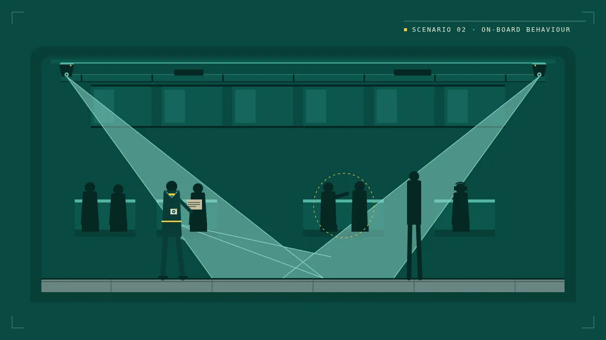 Stylised cross-section of a rail carriage interior with two ceiling-mounted CCTV cameras at either end casting capture cones, a uniformed staff member with a body-worn camera approaching two clustered passengers, and other passengers seated and standing nearby