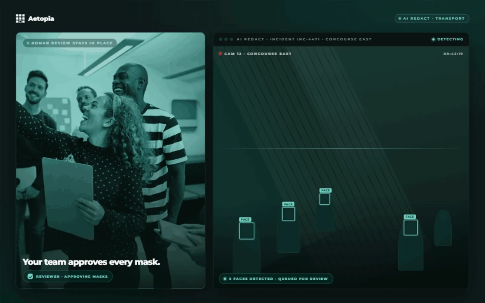 Split view: a reviewer approving redaction masks alongside the AI Redact detection interface showing faces queued for review